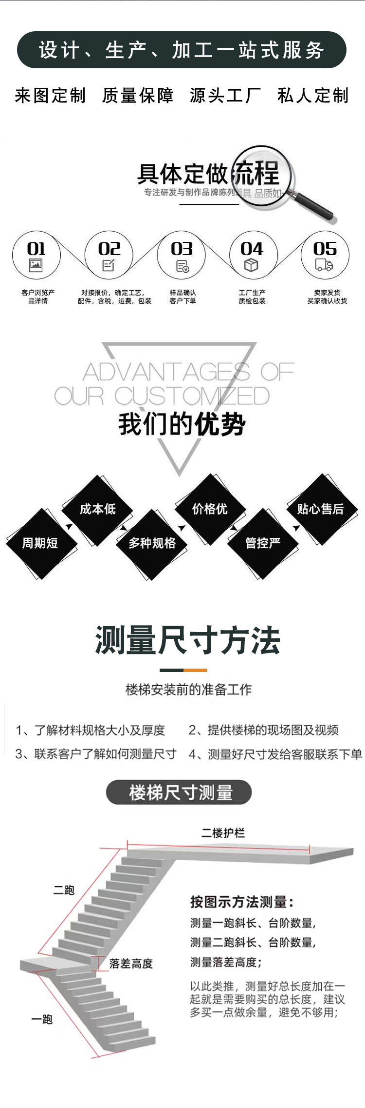 D(zhun)